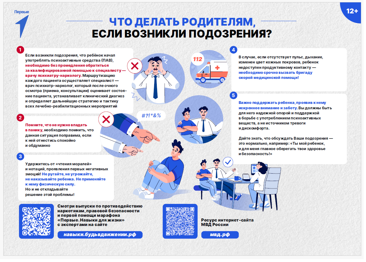 Изображения.
