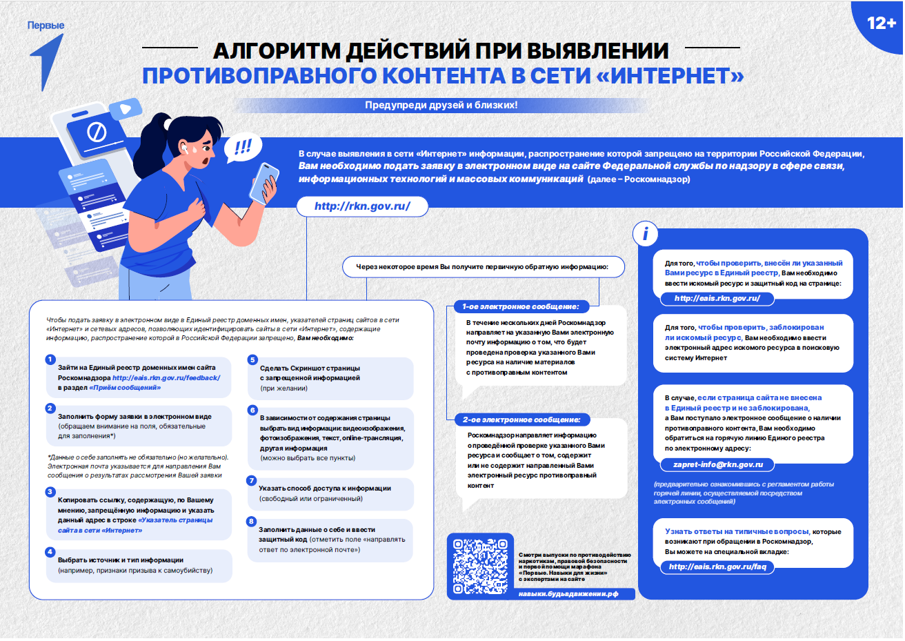 Изображения.