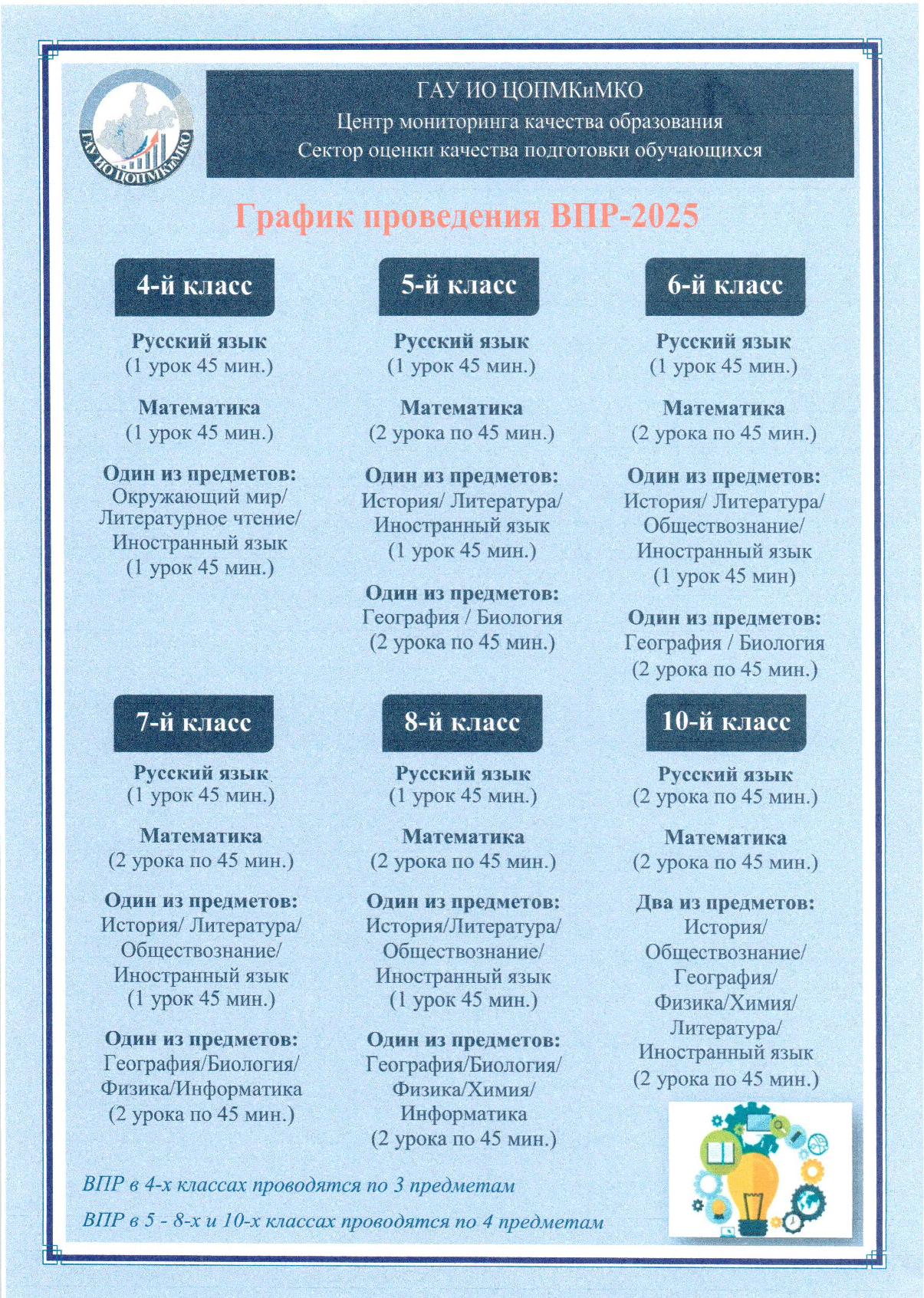 Изображения.