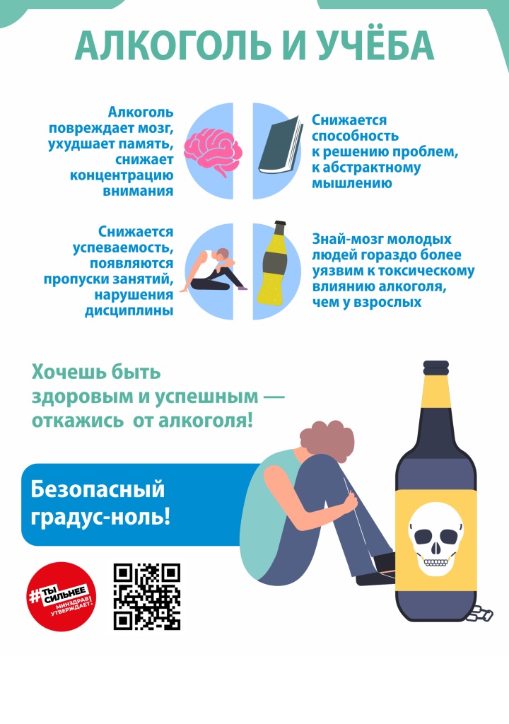 Профилактика алкоголизма.