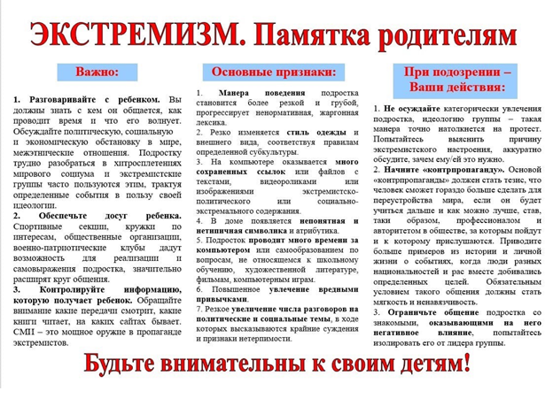 Изображения.